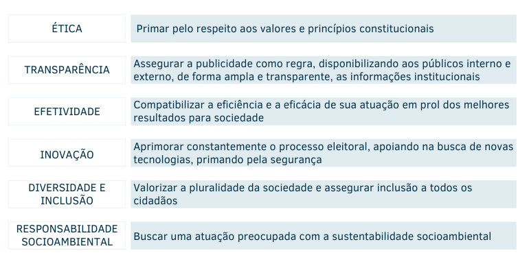 PDF) Uma Infra-estrutura para Apoiar a Elaboração Colaborativa de Artefatos  de Software